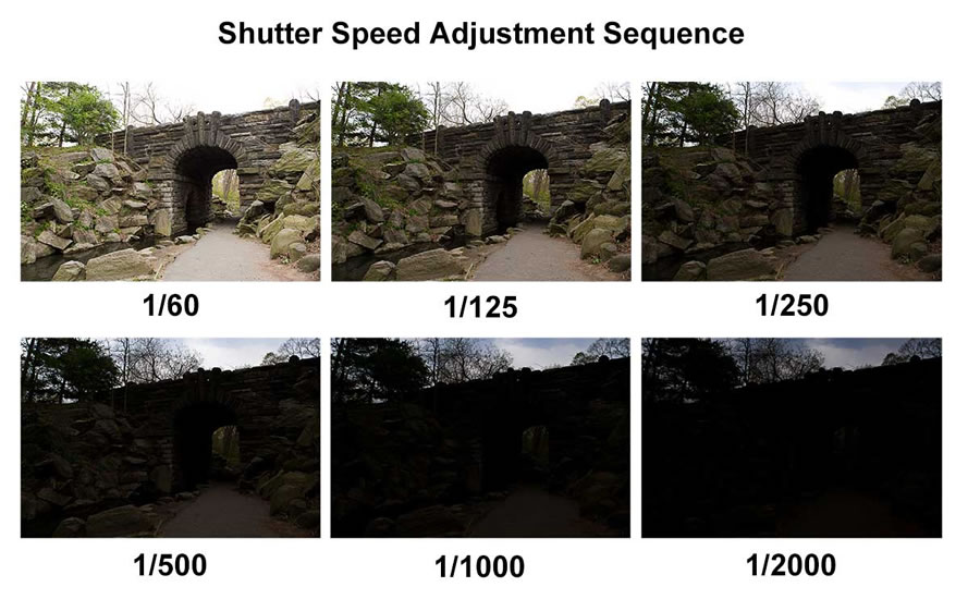 shutter speed comparison